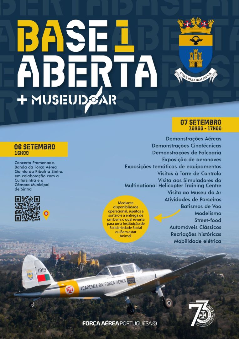 Bases Abertas – Base Area n1 e Museu do Ar no dia 7 de Setembro